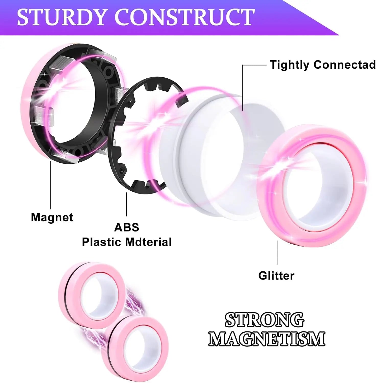 Magnetic Ring Fidget Toys Set ADHD Anxiety Magnetic Finger Spinner Pack for Teens Adults Kids Coolest Magnet Stress Relief Toy